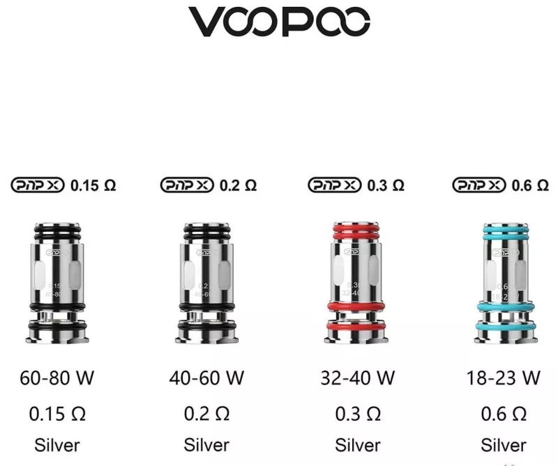 Voopoo PnP X Replacement Coil